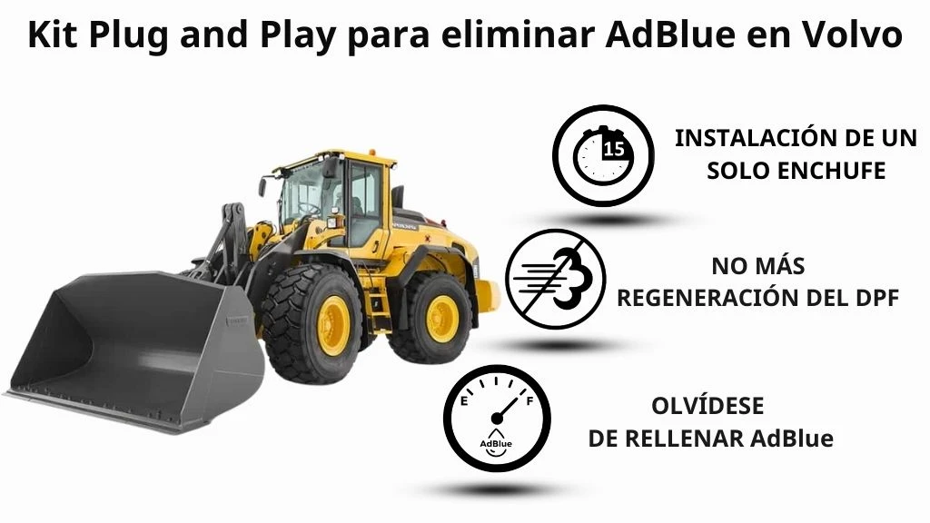 Kit de Eliminación de DPF para Volvo