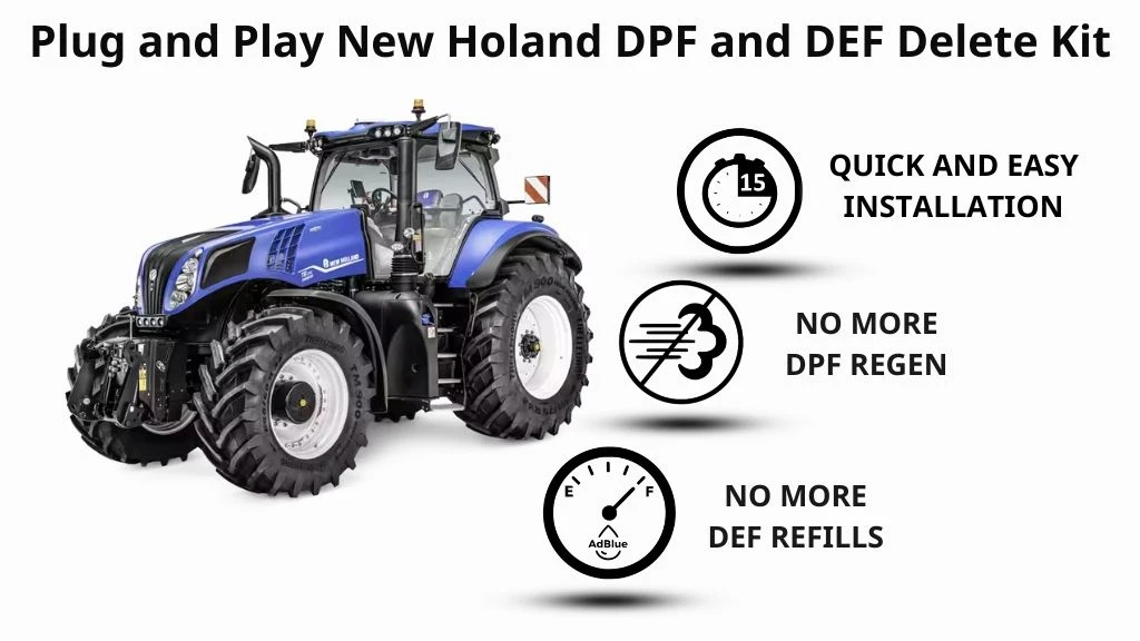 New Holland Case Delete Kit
