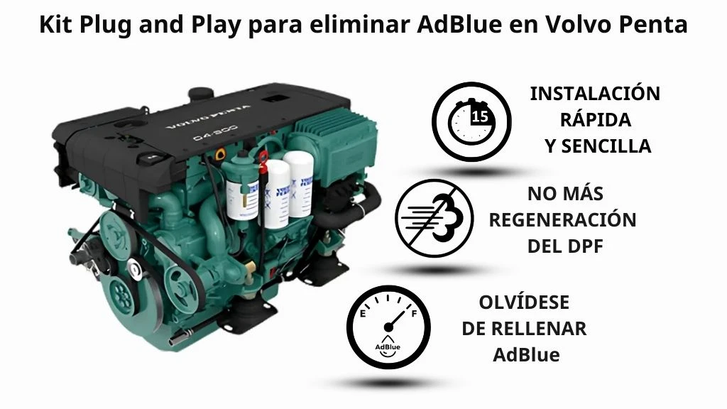 volvo penta dpf supresion